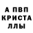 Alpha PVP кристаллы RedHell Jungle